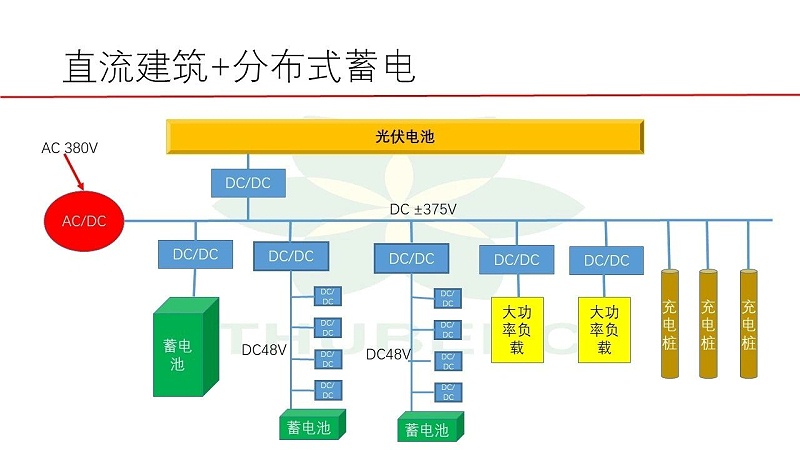 15【HVAC】江億院士關(guān)于能源革命的思考